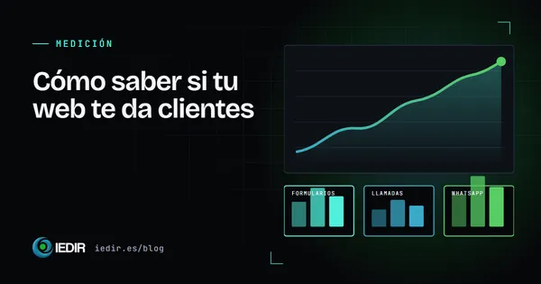 Ilustración de un panel con una línea de crecimiento y tres bloques de barras etiquetados formularios, llamadas y WhatsApp