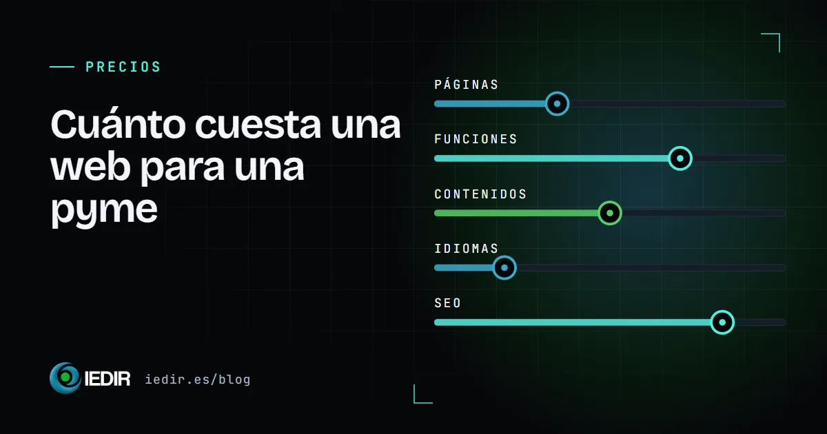 Ilustración de cinco deslizadores —páginas, funciones, contenidos, idiomas y SEO— que representan lo que mueve el precio de una web